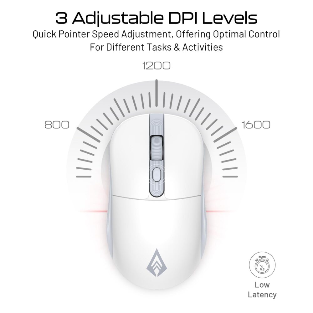 Archer Tech Lab Wireless Mouse, 2.4GHz USB Nano Receiver,3 DPI (800/1200/1600), Ergonomic Lightweight Design 55g, 10M Range, Plug & Play,2 Million Clicks, for Windows PC/Laptop (Precision 100-White) - Image 6