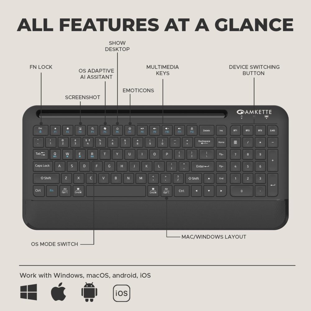 Amkette Optimus Pro Max Multi Device (4in1) Rechargeable Wireless Keyboard/Bluetooth Keyboard | One Click Device Switching and AI Access for MacOS, Windows, Android & iOS | Dual OS Layout (Black) - Image 2