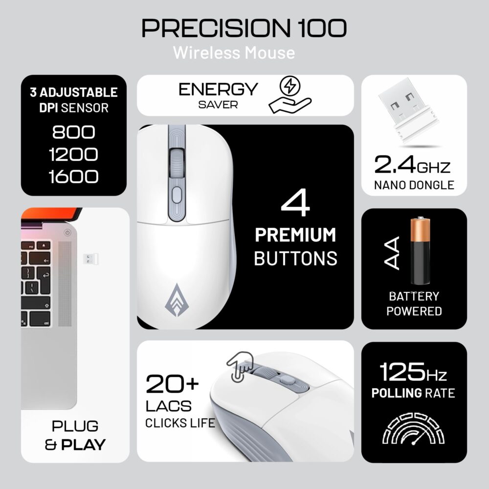 Archer Tech Lab Wireless Mouse, 2.4GHz USB Nano Receiver,3 DPI (800/1200/1600), Ergonomic Lightweight Design 55g, 10M Range, Plug & Play,2 Million Clicks, for Windows PC/Laptop (Precision 100-White) - Image 8