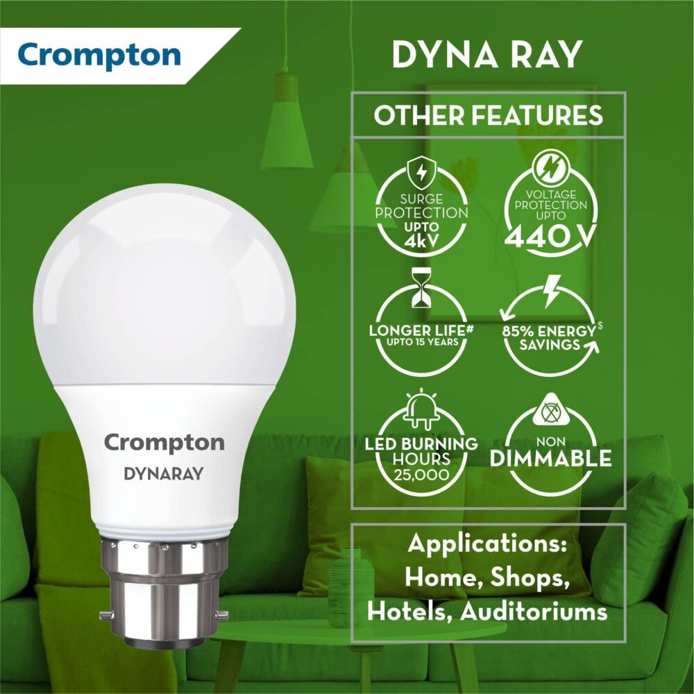Crompton 20 W Standard B22 LED Bulb (White) - Image 3