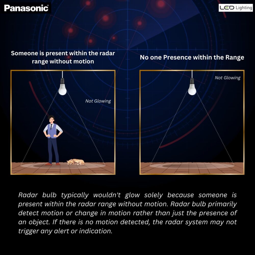 Panasonic 9 Watt Motion Sensor Led B22D Bulb for Home with 3 Mtr Radius Sensor Area,Auto Off After 15 Sec Comes with 30000 Bh Life and 1 Yr Warranty - Image 3