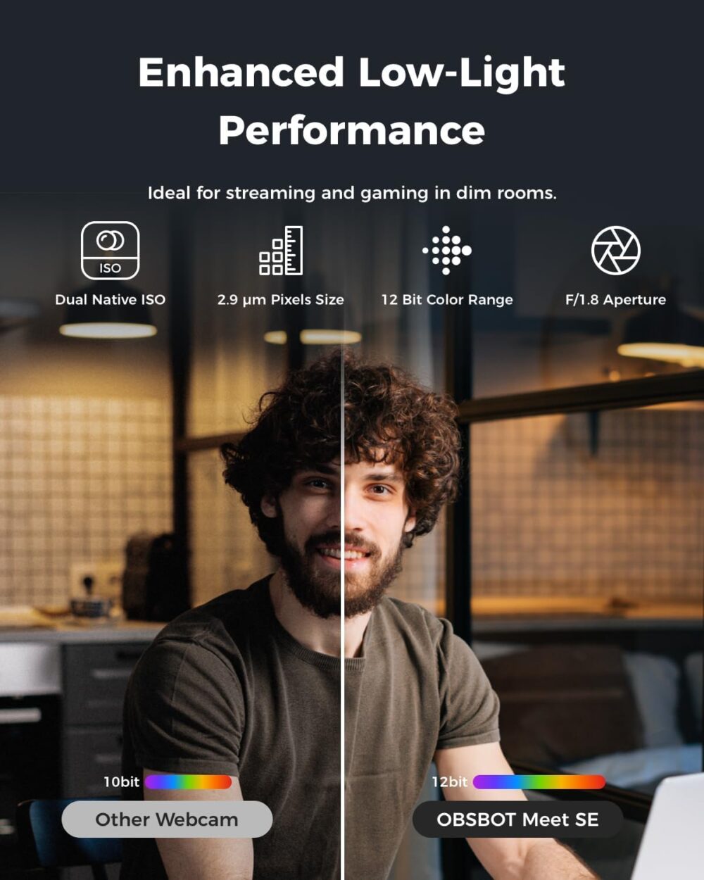 OBSBOT Meet SE AI-Powered FHD Webcam with 1/2.8'' CMOS Sensor | 1080p@100fps, 720p@150fps Resolution | Auto Framing, Landscape, Portrait, Beauty, Group Mode | Dual Native ISO | Staggered HDR | White - Image 5