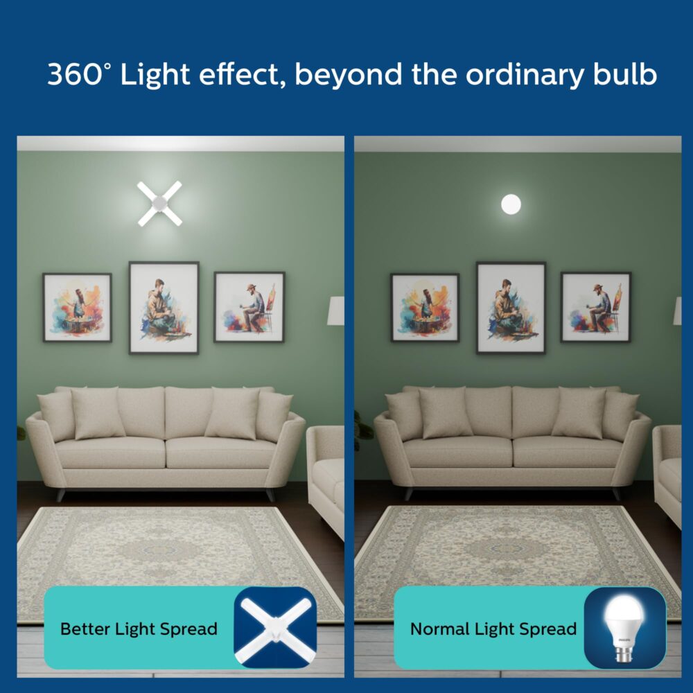 Philips Stellar Bright 20W Radial B22 LED T-Bulb,Cool Daylight, Pack of 1 - Image 5