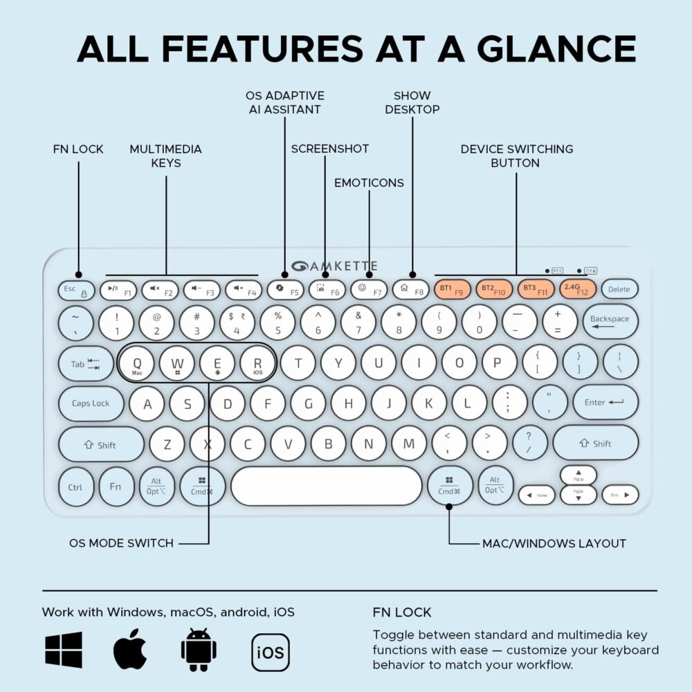 Amkette New and Improved Optimus BT 4 in 1 Multi Device Wireless Keyboard/Bluetooth Keyboard | One Click Device Switching and AI Access for Windows, MacOs, Android and iOS, Dual OS Layout (Blue) - Image 8