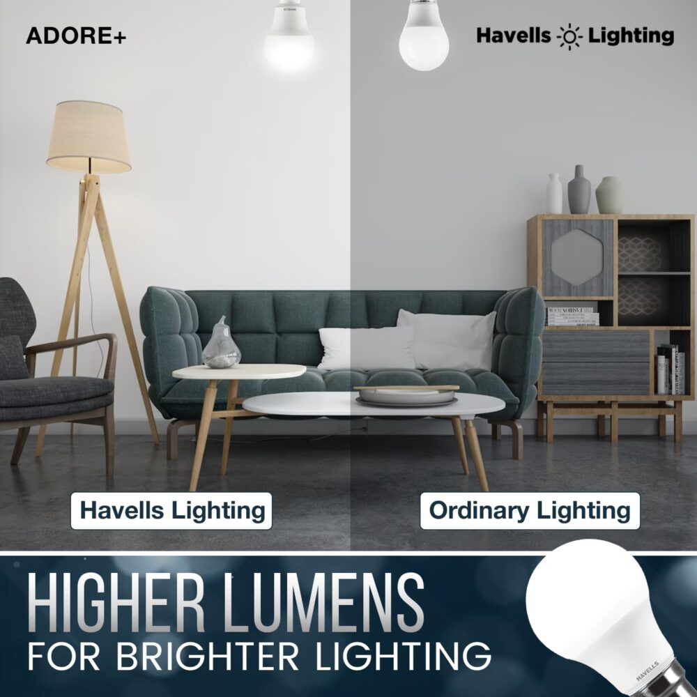 Havells 9w LED Bulb for Home & Office |B22 LED Bulb Base |Cool Day White Light (6500K) |4Kv Surge Protection |High Voltage Protection |Eco Friendly Energy Efficient | Pack of 1 - Image 5