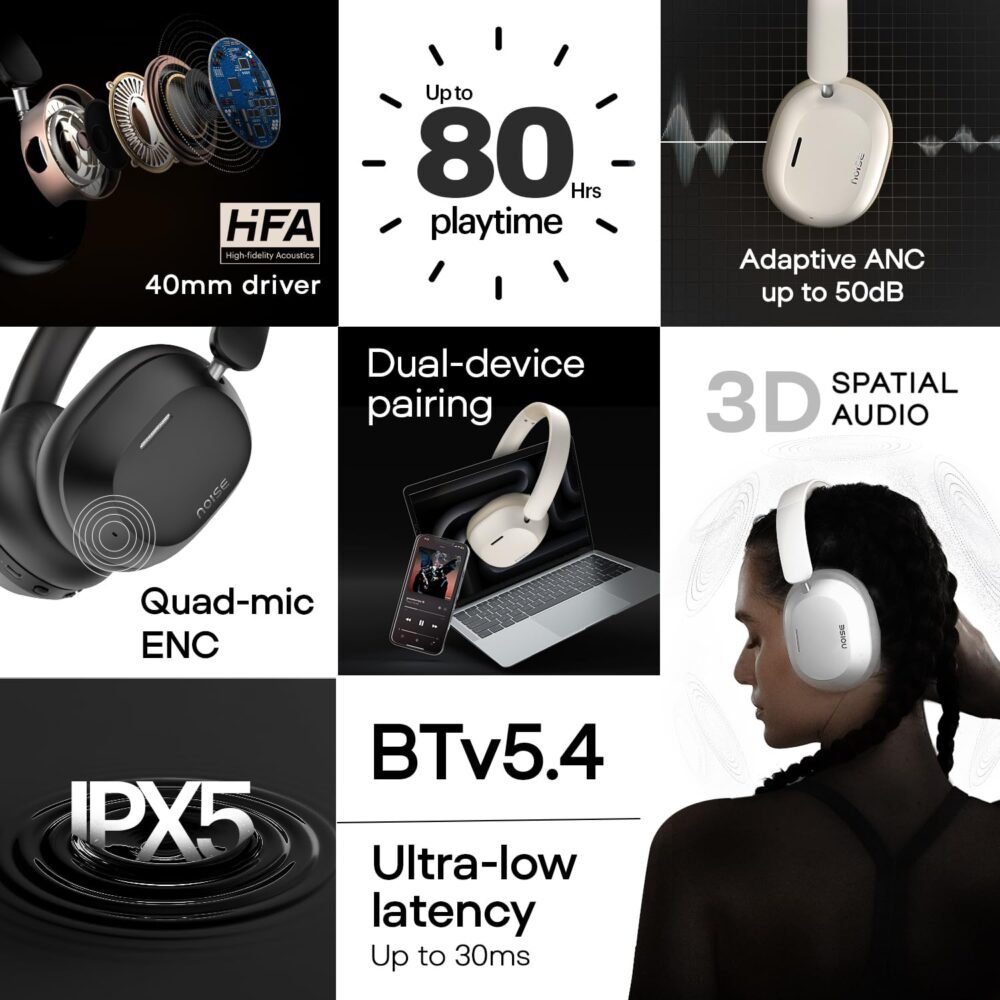 Noise Newly Launched Airwave Max 5 Wireless Over Ear Headphones with Adaptive Hybrid ANC (up to 50dB), HFA Tech, 80H Playtime, Dual Pairing(Calm Beige) - Image 8