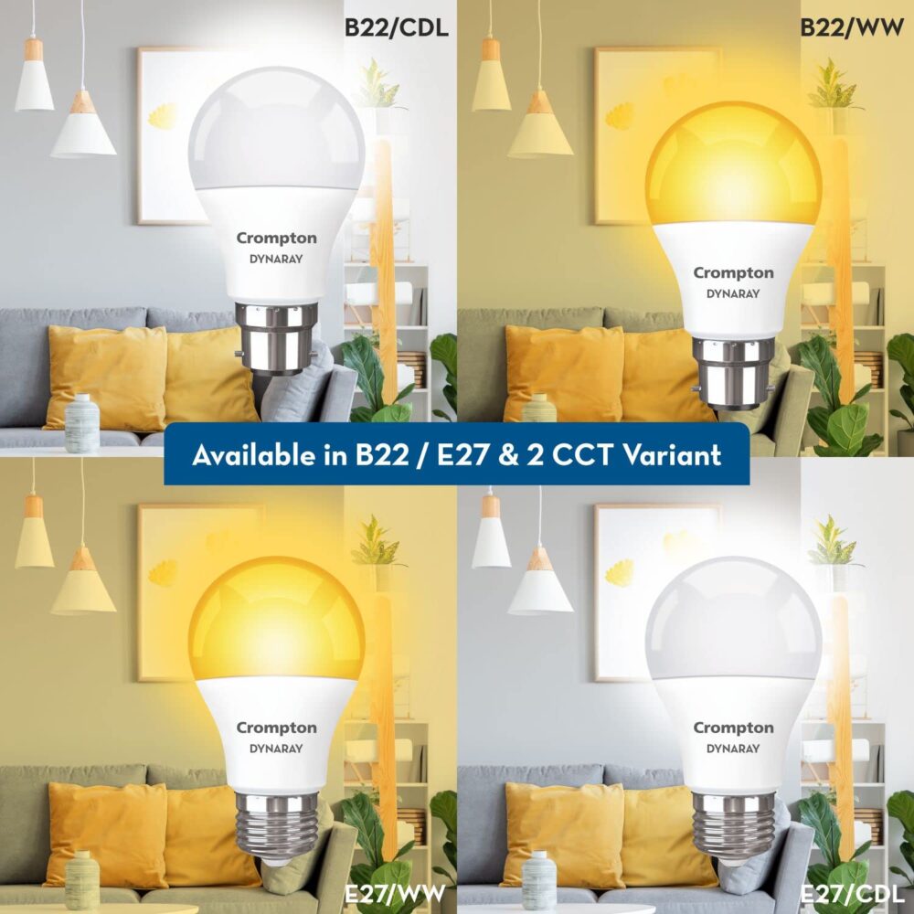 Crompton 20 W Standard B22 LED Bulb (White) - Image 2