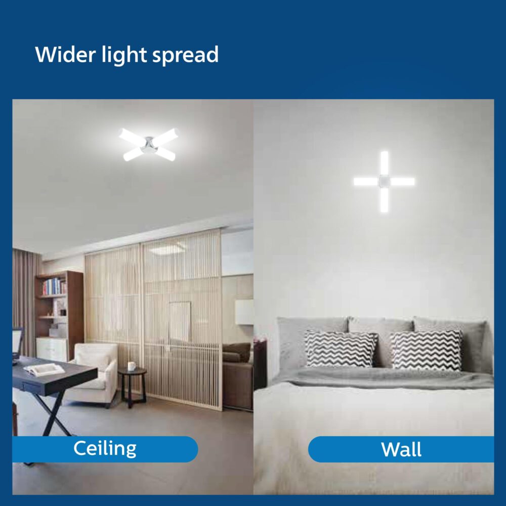 Philips Stellar Bright 20W Radial B22 LED T-Bulb,Cool Daylight, Pack of 1 - Image 4