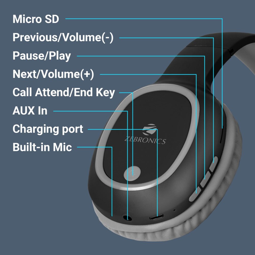 ZEBRONICS THUNDER Bluetooth 5.3 Wireless Headphones with 60H Backup, Gaming Mode, Dual Pairing, ENC, AUX, Micro SD, Voice assistant, Comfortable Earcups, Call Function(Black) - Image 6