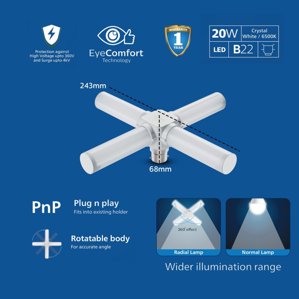 Philips Stellar Bright 20W Radial B22 LED T-Bulb,Cool Daylight, Pack of 1 - Image 6