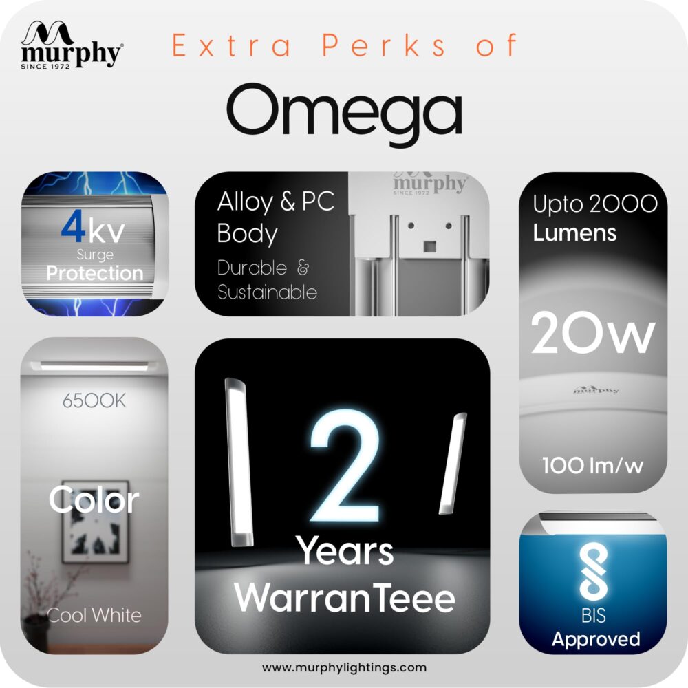Murphy Omega 20W LED Tube Light | Ultra-Slim 2ft Aluminium Batten | Soft Cool White Glow (Pack of 2) - Image 5