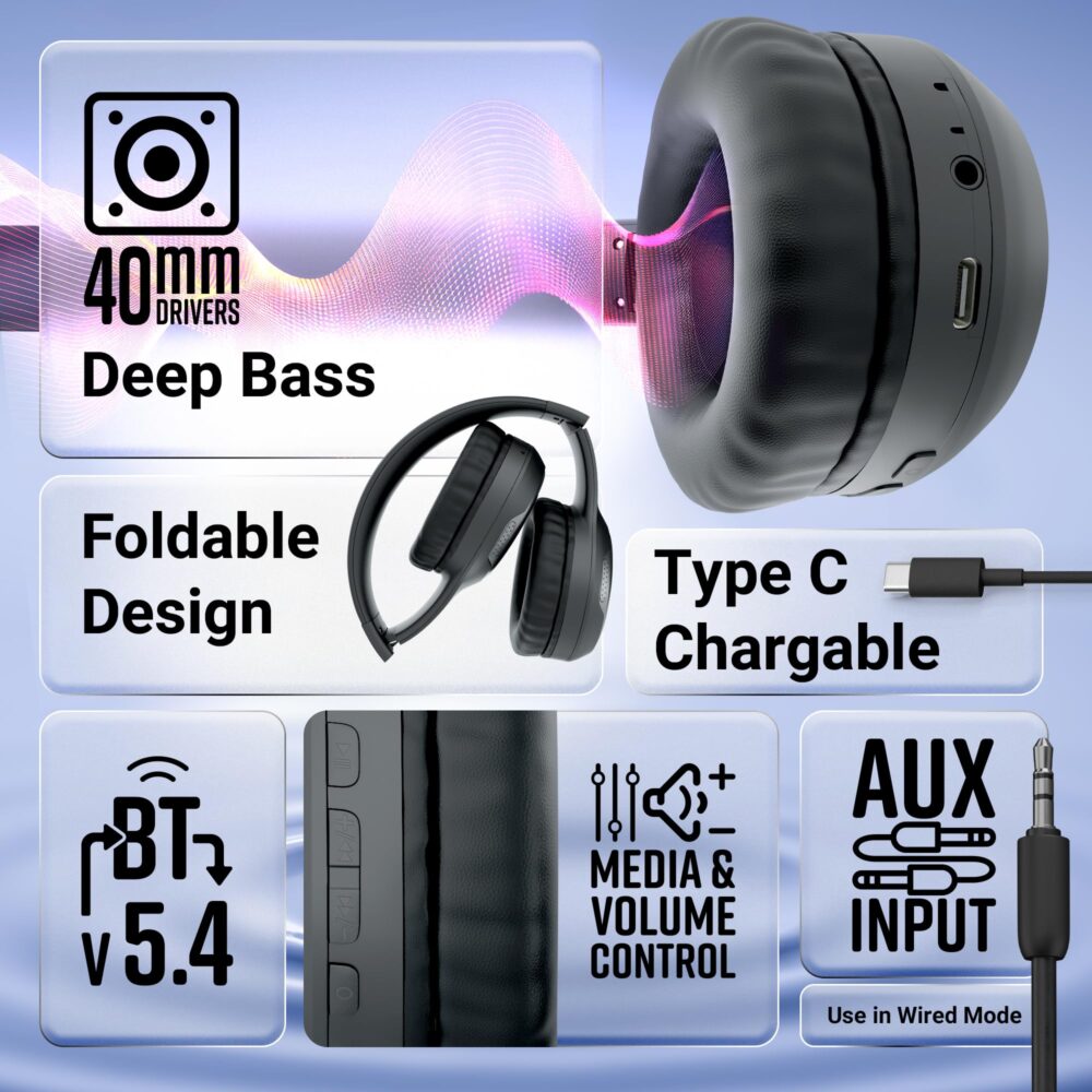 ZEBRONICS Thunder Max Bluetooth Over Ear Headphone with 120*Hrs Playback, 3 EQ Modes, 40mm Bass Driver, Fast Charging, Gaming Mode, Dual Pairing, BT v5.4, AUX, Metallic Finish (Black) - Image 7